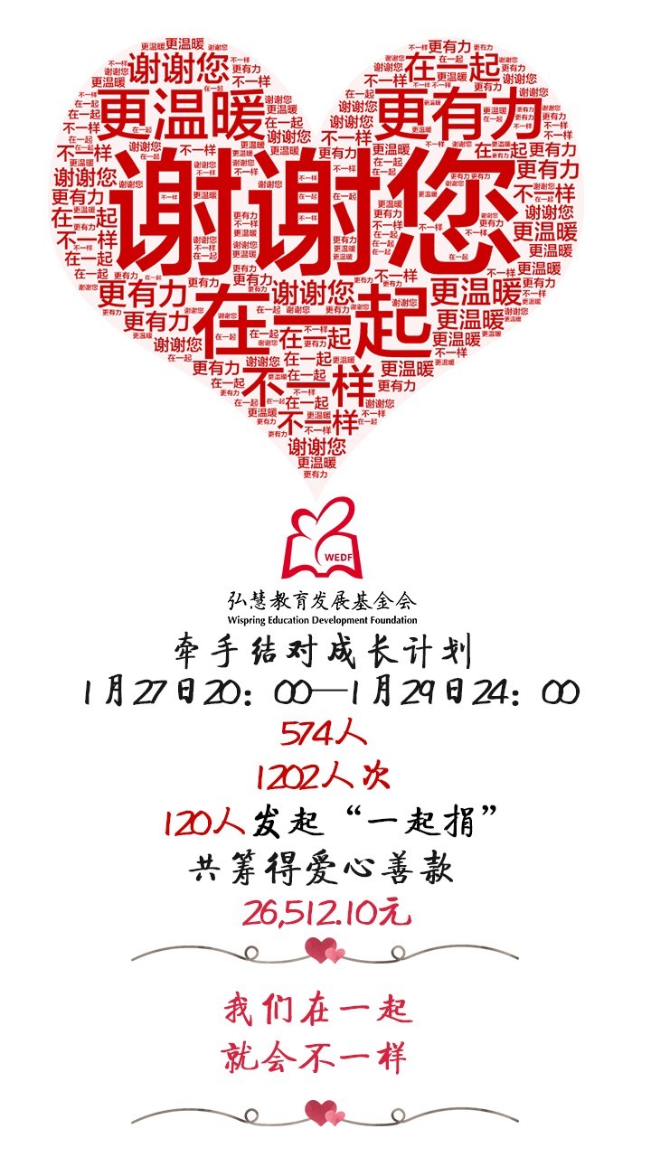 感谢.jpg 感谢.jpg