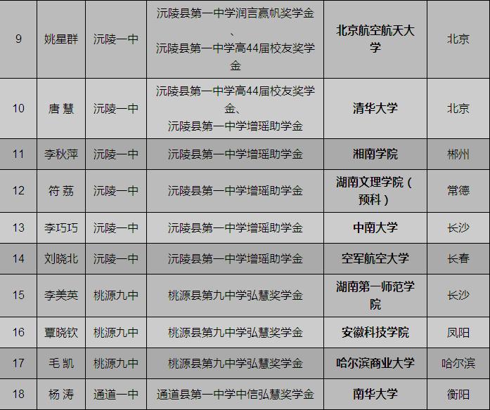 国产亚洲美日韩AV中文字幕无码成人
