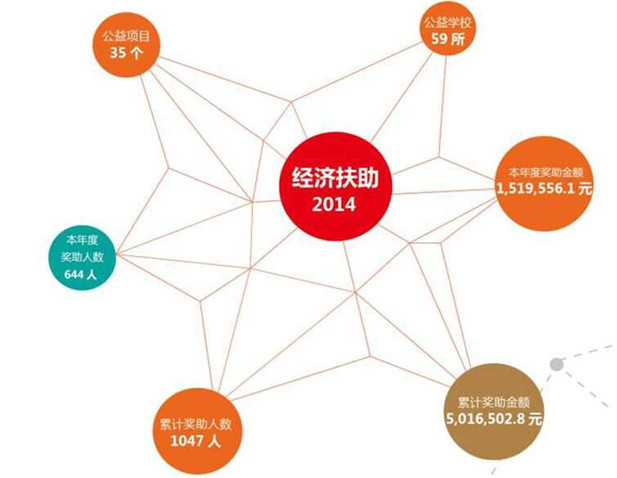 国产亚洲美日韩AV中文字幕无码成人