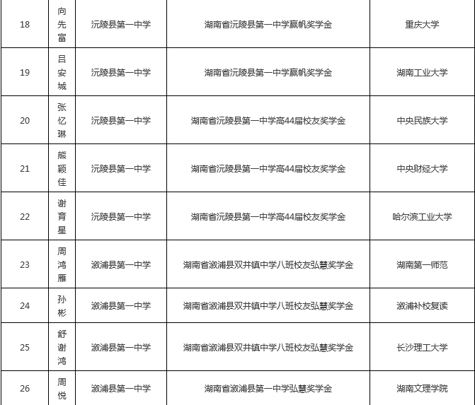 国产亚洲美日韩AV中文字幕无码成人