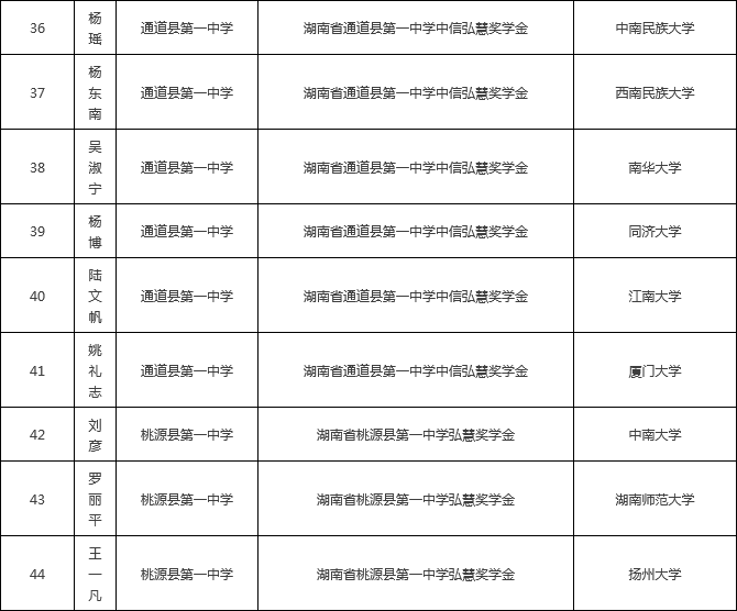 国产亚洲美日韩AV中文字幕无码成人