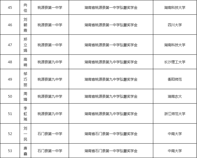 国产亚洲美日韩AV中文字幕无码成人