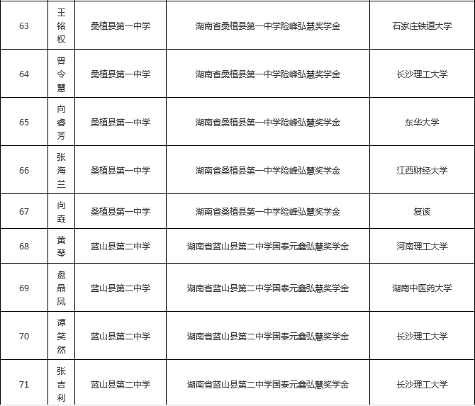 国产亚洲美日韩AV中文字幕无码成人