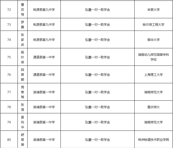 国产亚洲美日韩AV中文字幕无码成人