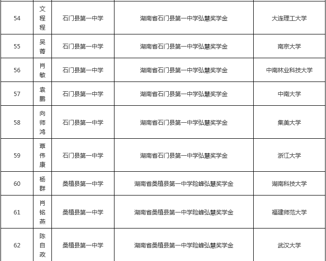 国产亚洲美日韩AV中文字幕无码成人